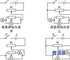 茶叶中铝含量的测定实验：从原理到操作全解析