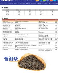 茶叶中铝的安全含量，茶叶中的铝：安全含量研究与管理措施