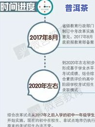 茶叶标准样怎样制定-茶叶标准样的定义及作用是什么