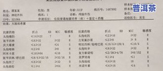 茶叶中氟含量的测定实验报告及总结