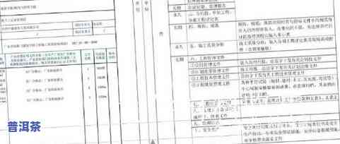 勐海老班章古树茶价格，【2023年最新】勐海老班章古树茶价格行情走势分析报告