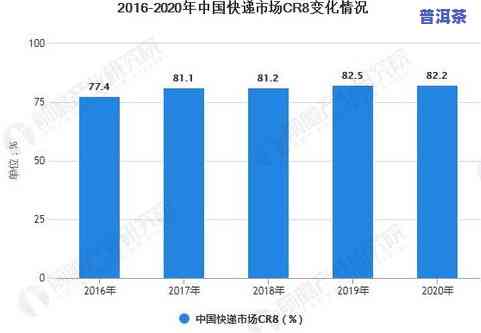 小马茶叶价格，小马茶叶价格一览，让你轻松了解市场价格！