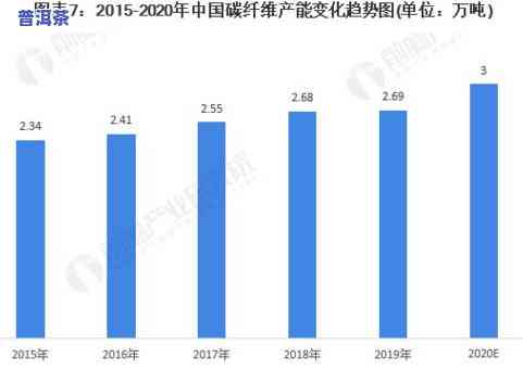 成都古树普洱茶售价多少-成都古树普洱茶售价多少钱