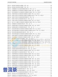 普洱茶品茶人群分析报告：深入熟悉消费者需求与表现