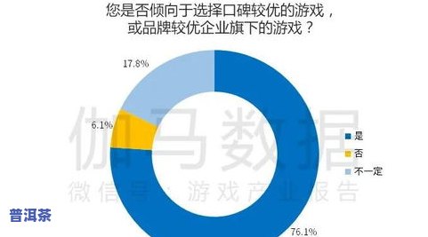 普洱茶负面新闻，揭秘普洱茶行业负面新闻：消费者应如何辨别真假？