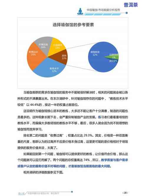 普洱茶品茶人群分析-普洱茶品茶人群分析报告