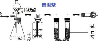 茶叶中茶多酚的测定实验步骤全解