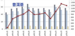 冰岛熟普的价格，探究冰岛熟普的价格：从产地到市场的价值分析