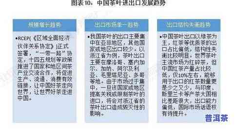 2020年冰岛茶价格，2020年冰岛茶叶价格：一份详尽的市场分析报告