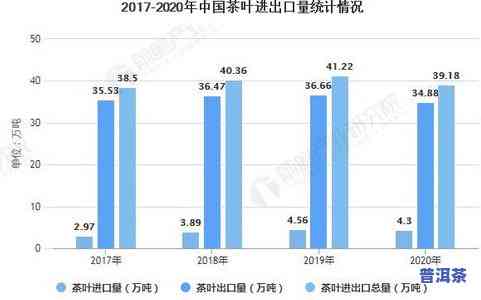 2020年冰岛茶价格，2020年冰岛茶叶价格：一份详尽的市场分析报告