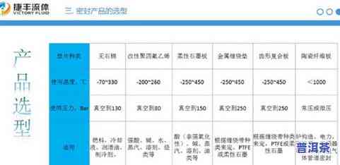 冰岛散茶能存放多久？熟悉其保存期限与变质疑问