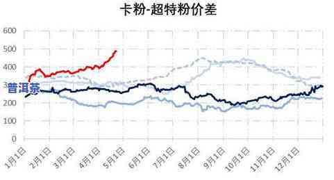 普洱茶过滤网上的黑点-普洱茶过滤网上的黑点是什么