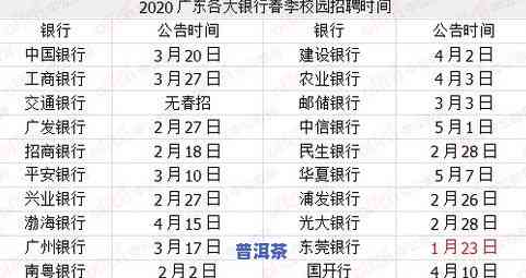 普洱茶冰岛价格表：最新图片与查询信息一览