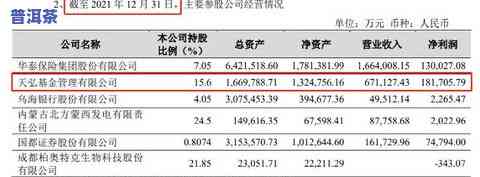 茶叶含氟量时间减少-茶叶含氟量时间减少的起因