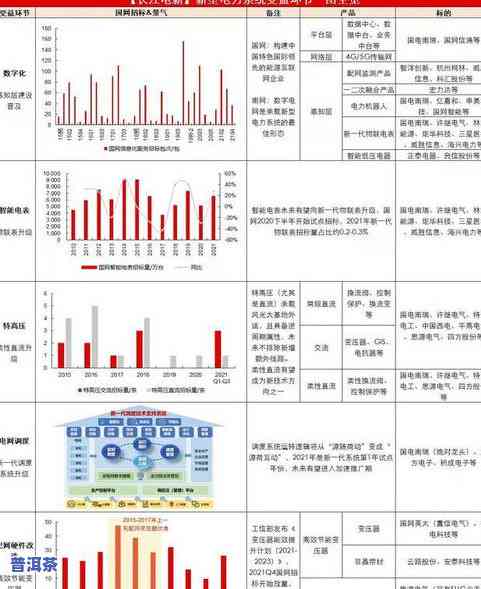 冰岛普洱茶4号价格表：最新行情与图片全览