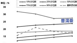 茶叶取样的标准是，茶叶取样标准详解