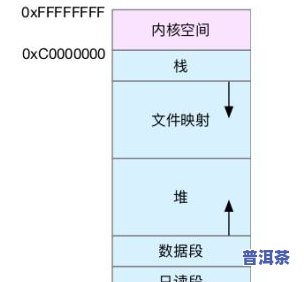 茶叶取样规定取几件-茶叶取样规定取几件怎么算