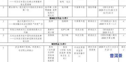 茶叶取样规定取几件-茶叶取样规定取几件怎么算