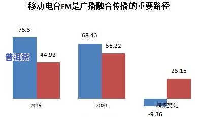 海玉普洱茶怎么样？口感、品质怎样评价？