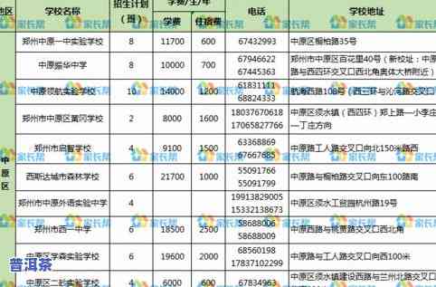 勐傣普洱茶评测图片大，全面解析：勐傣普洱茶评测图片大赏