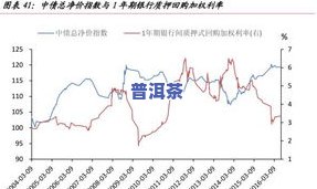 可靠老班章厂家招商-老班章旗舰店