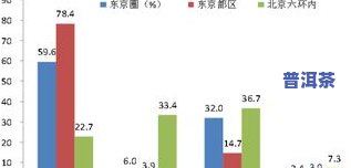 野生普洱茶树图片全高清合集