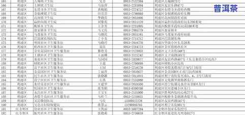 四川普洱茶哪家好喝点，推荐！四川普洱茶中哪些口感更佳？