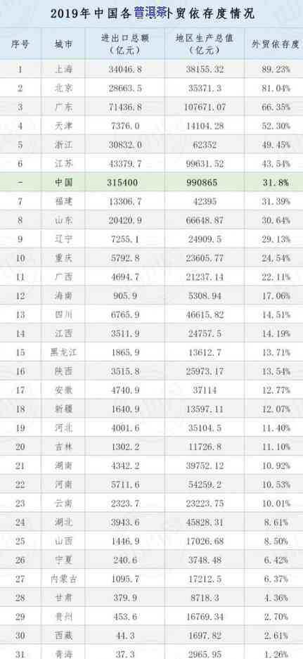 普洱茶冲泡后有霉味正常吗为什么，普洱茶冲泡后为何会有霉味？是不是正常？