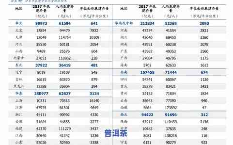 中茶六堡92101价格：查询最新市场价格及趋势