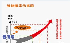 万紫千红价格全面解析：品种、品质与价格的关系