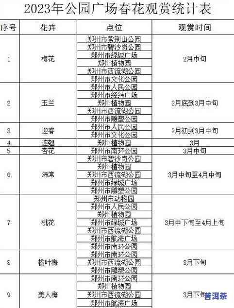 万紫千红价格全面解析：品种、品质与价格的关系