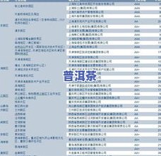 探究易武普洱茶高价原因：产地、工艺与历史价值的影响