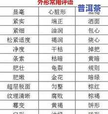 涿州普洱茶种类价格表图-涿州普洱茶种类价格表图片