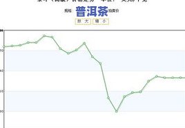 金骏眉排行榜前十名：揭秘正宗