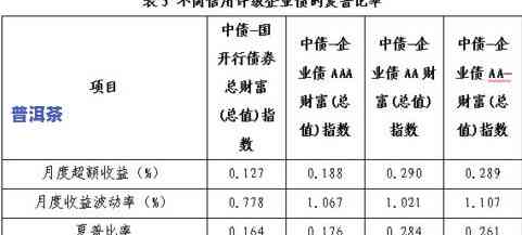 老班章龙珠功效，探秘老班章龙珠的特别功效与魅力