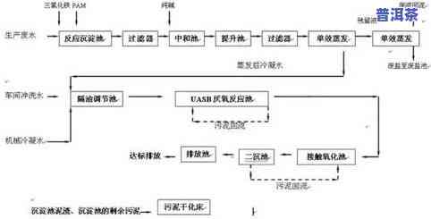 怎样砸碎普洱茶饼更好喝呢，教你怎样轻松砸碎普洱茶饼，享受更佳口感！