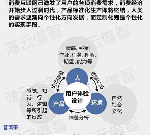 普洱茶发展愿景与目标：未来发展方向及期待