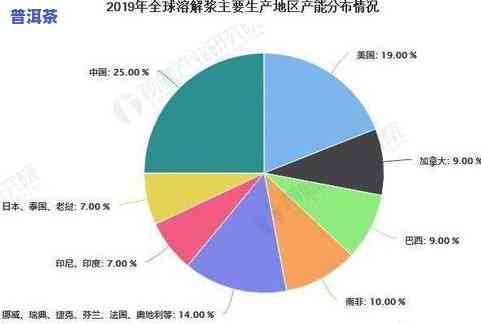 普洱茶的目标市场，探索普洱茶的市场潜力：目标市场的深度分析