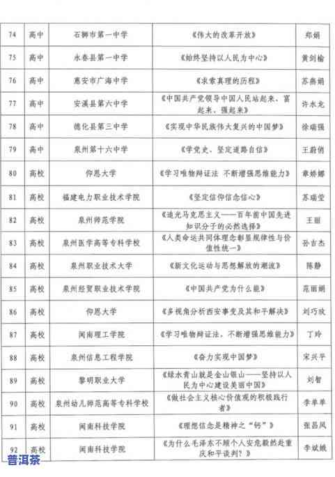 班章为什么叫班章，揭秘班章茶的由来：为何被称为“班章”？