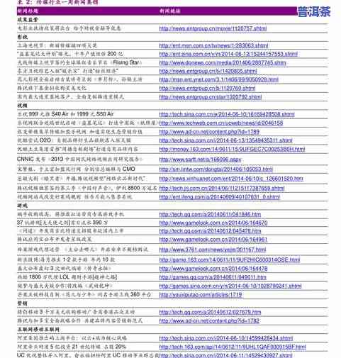 嘉茗普洱茶价格查询官网：最新价目表与购买指南