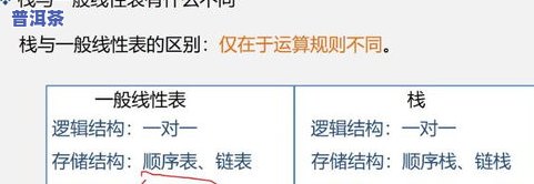 新班章：产地、品种与特点全解析