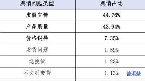 班章单株更低多少钱-班章单株价格