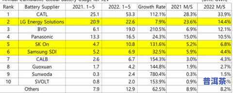 2020年下关普洱茶最新价格，2020下半年普洱茶市场价格行情分析