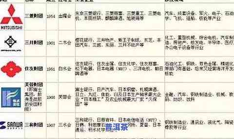 什么是普洱茶定律？详解其内容、特点与影响