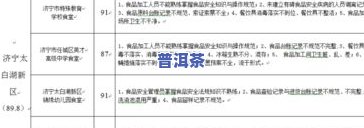 普洱茶农残检测报告，保障食品安全，普洱茶农残检测报告出炉！