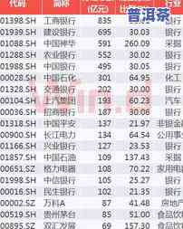 冰岛茶闻着有股霉味怎么回事，揭秘：为何冰岛茶闻起来有股霉味？