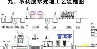 碎银子茶的制作工艺流程图：详细解析与图片展示