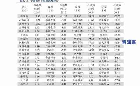 普洱茶在新疆能种植吗现在-普洱茶在新疆能种植吗现在怎么样