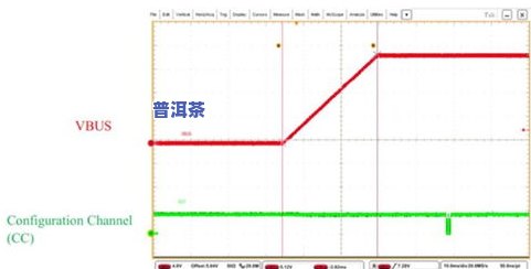 宫廷普洱熟茶怎么样啊，探秘宫廷普洱熟茶：口感、功效及选购指南