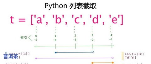 装普洱茶叶用什么罐好？专业解答选择茶叶罐的技巧